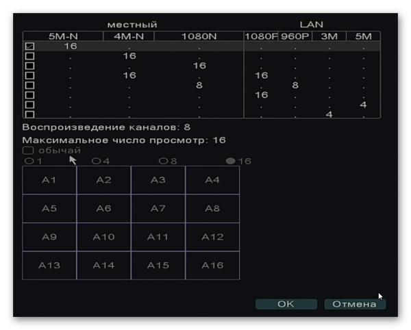 Видеорегистратор гибридный AVR7816L-ME Видеорегистратор гибридный AVR7816L-ME
